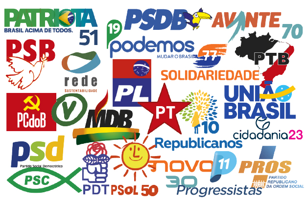 Partidos politicos